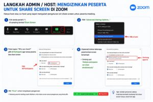 cara-share-screen-zoom-meeting